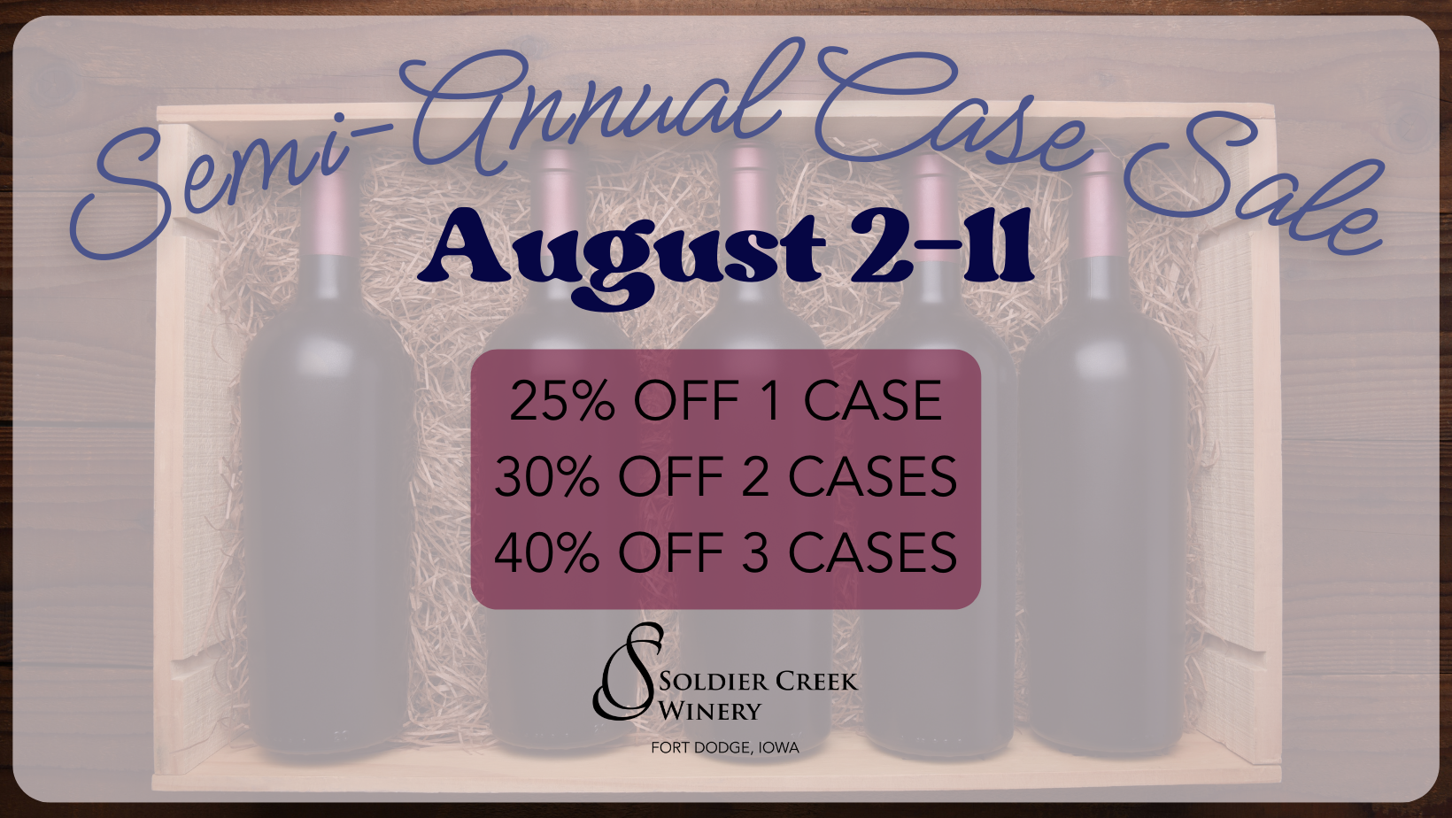 graphic with a photo background of 5 unlabeled bottles of wine in a wooden box. text overlay reads: "semi-annual case sale, august 2-11. 25% off 1 case, 30% off 2 cases, 40% off 3 cases."